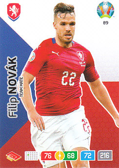 Filip Novak Czech Republic Panini UEFA EURO 2020#089